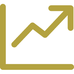 Investment Property